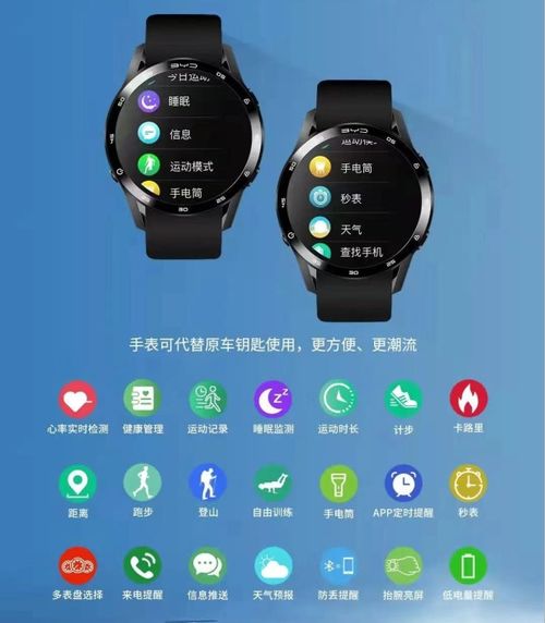 比亚迪跨界推智能手表 一步解锁，拥抱未来出行